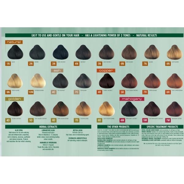 Herbatint Permanent Hair Colour Gel - 1N Black - Evergreen Healthfoods